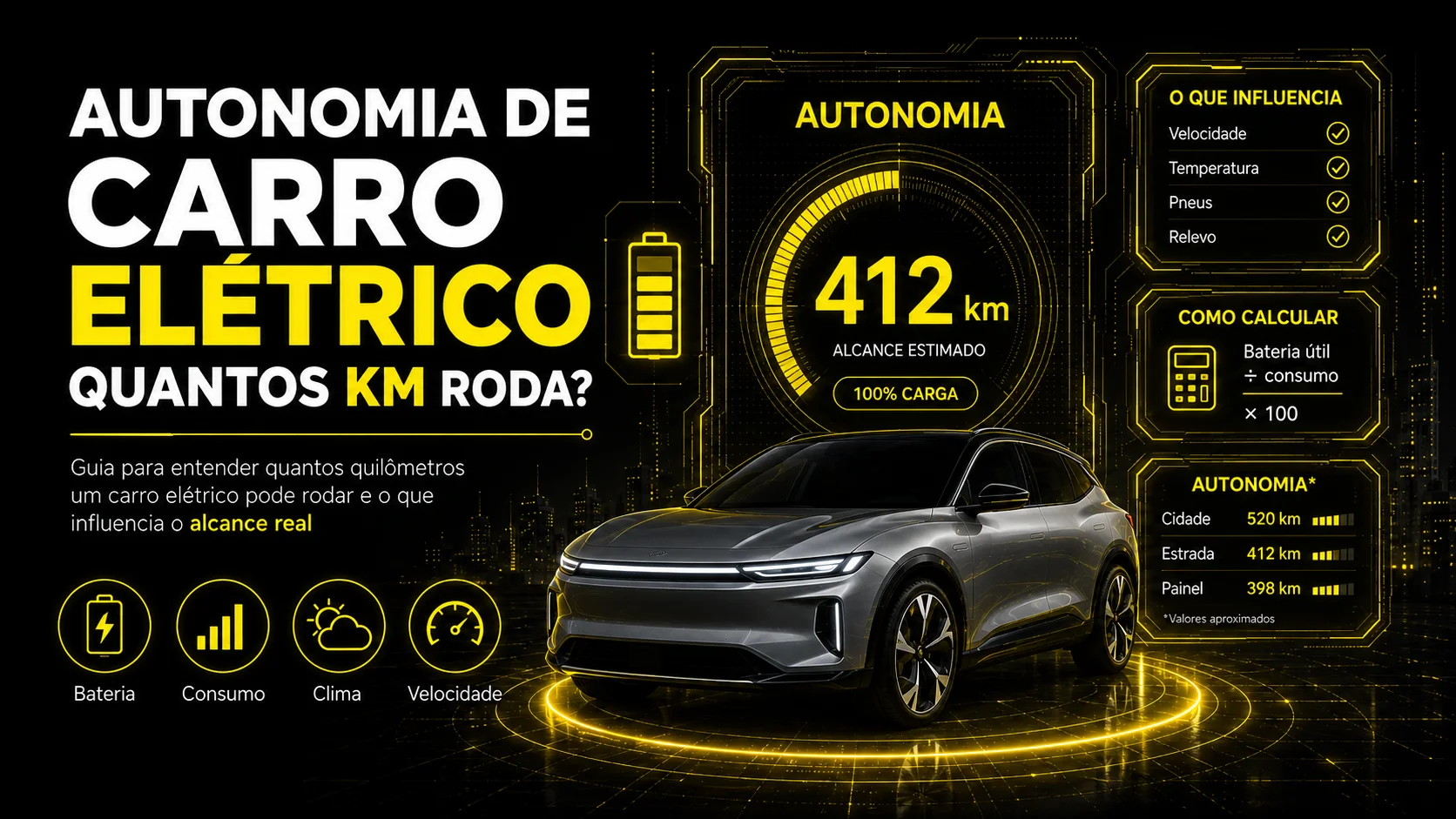 Autonomia de carro elétrico: quantos quilômetros roda e o que influencia?