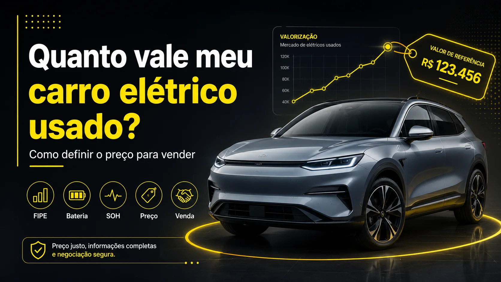 Quanto vale meu carro elétrico usado? Como definir o preço para vender