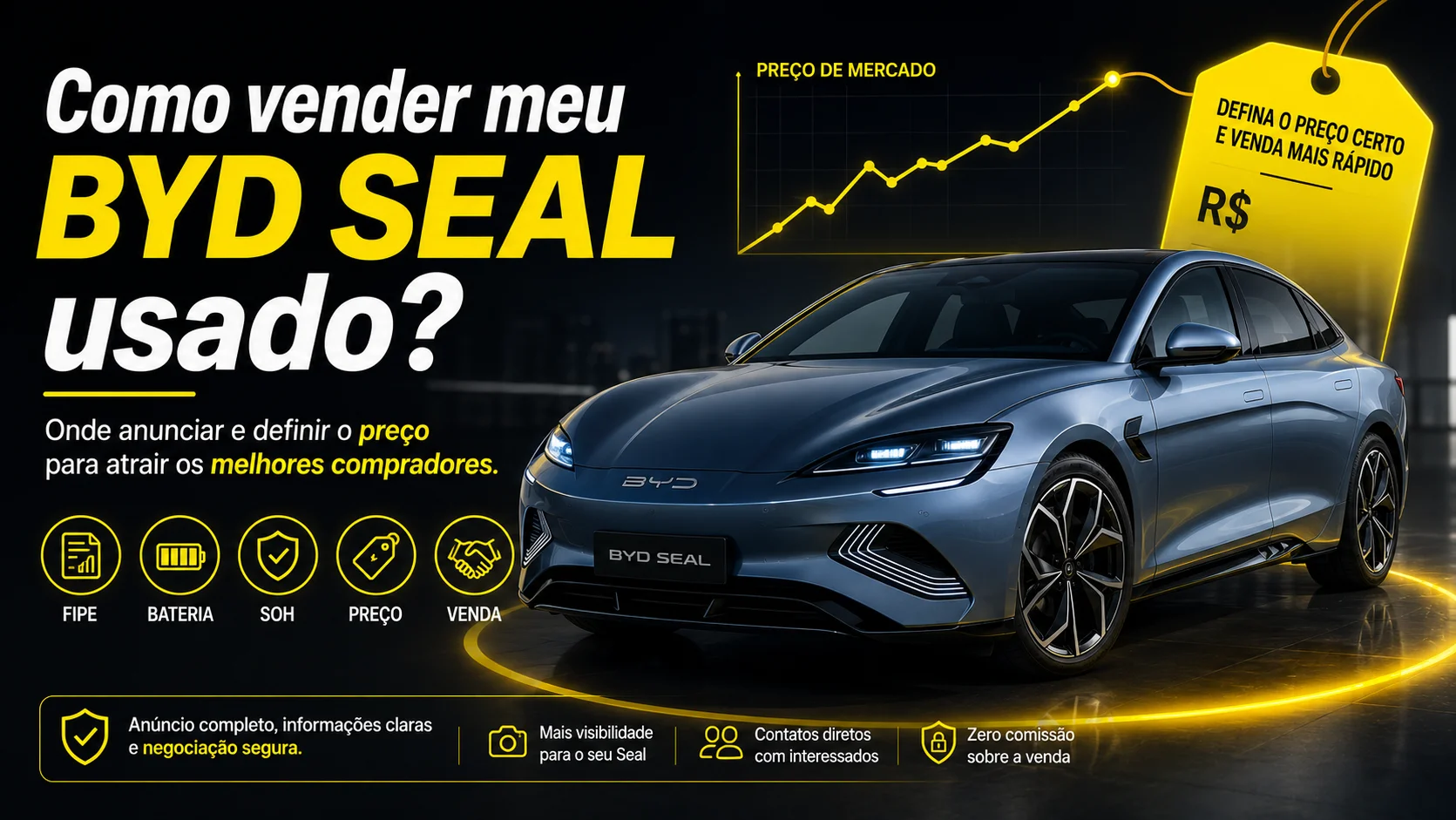 Como vender meu BYD Seal usado? Onde vender e definir o preço