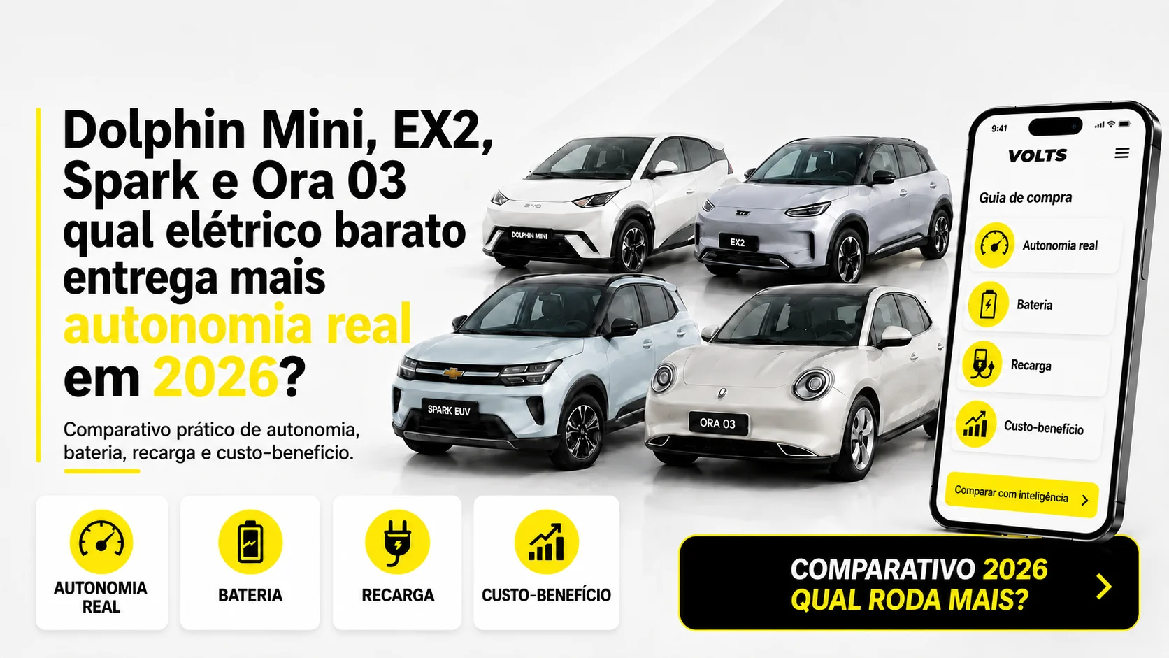 Dolphin Mini, Geely EX2, Spark EUV e Ora 03: qual elétrico entrega mais autonomia?