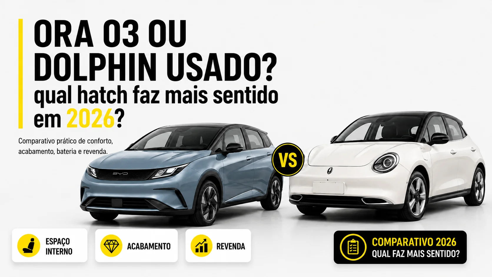 GWM Ora 03 vs BYD Dolphin Usado: Qual o Melhor Hatch Elétrico em 2026?