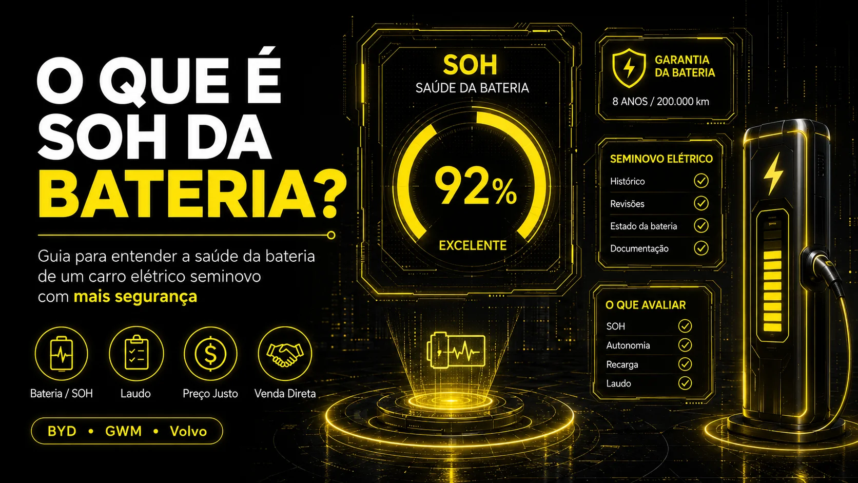 O que é SOH da bateria do carro elétrico seminovo?