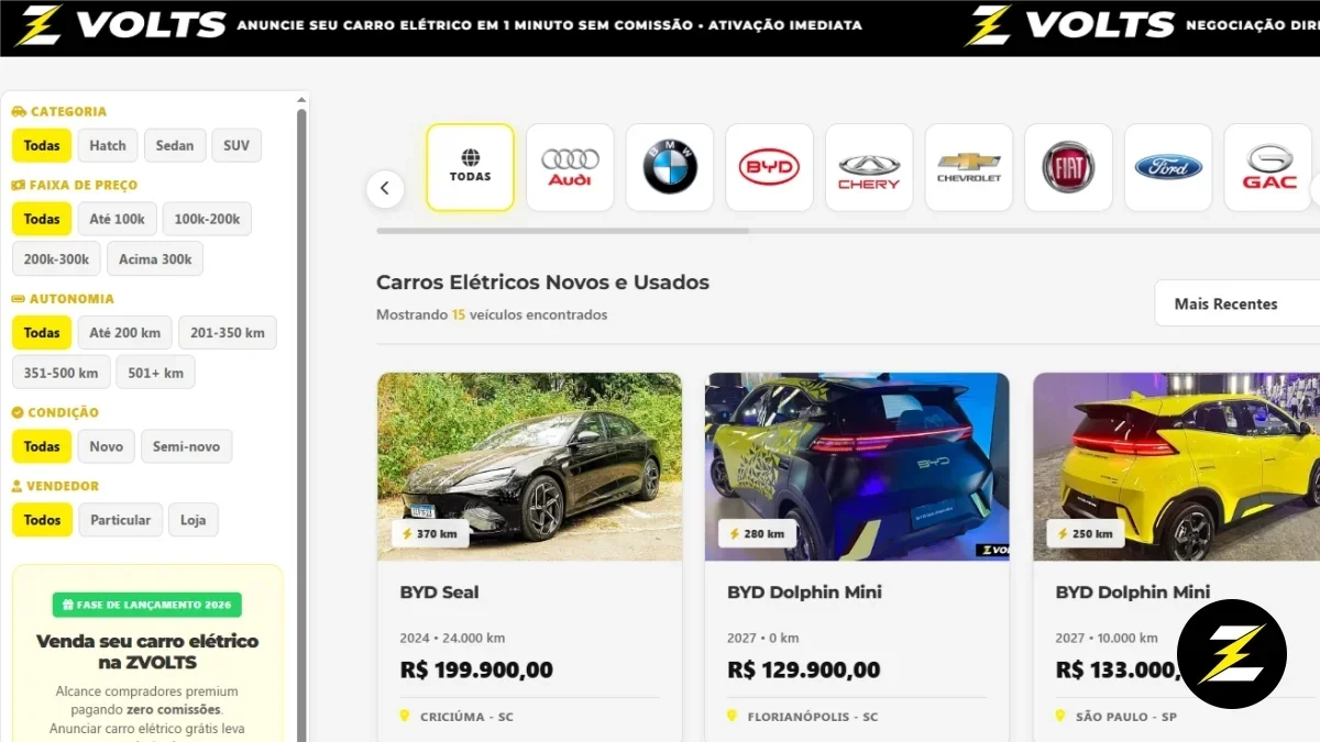 Onde anunciar carro elétrico no Brasil (2026): Guia completo