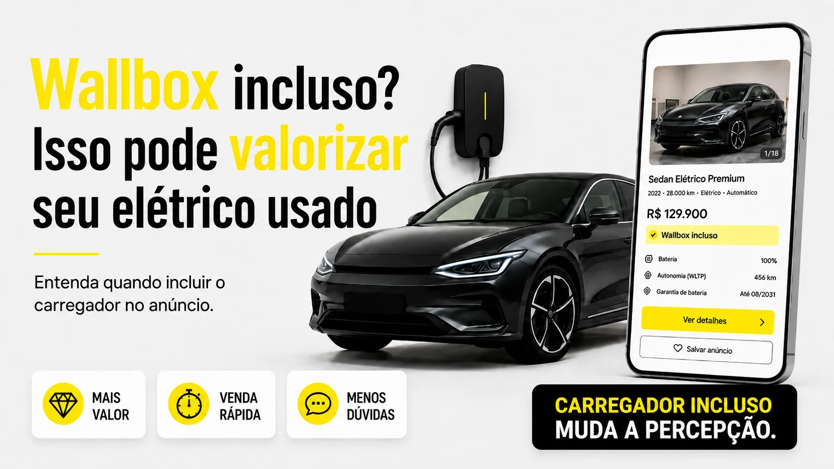 Vender Carro Elétrico: Devo Incluir o Wallbox ou Vender Separado?